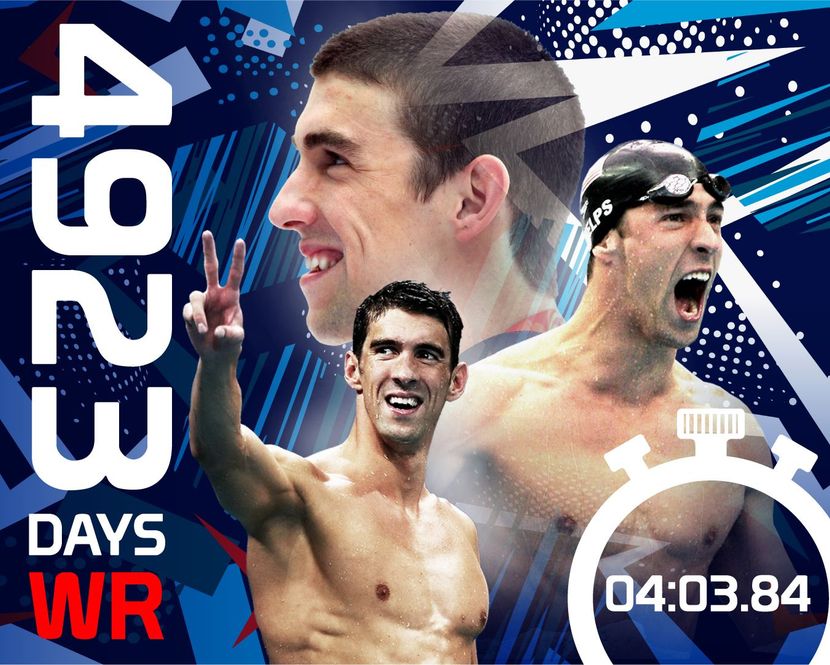 Still Standing Michael Phelps' stunning 400m Individual Medley World