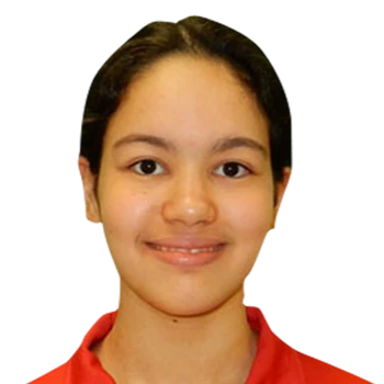 Fatema ALMAHMEED