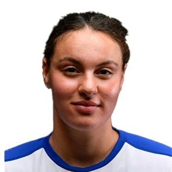 Orian GABLAN