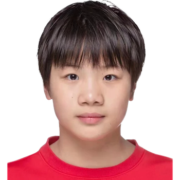 Ziyi LIU