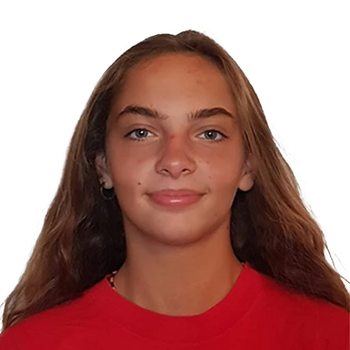 Ani KIPIANI