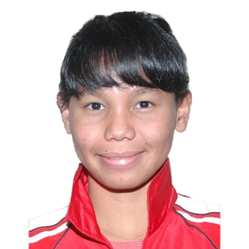 Tri Eka SANDIRI