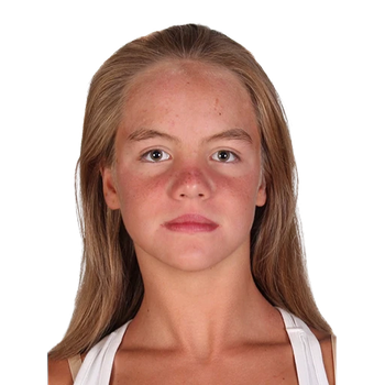 Yana DEGTYAREVA | Results | World Aquatics Official