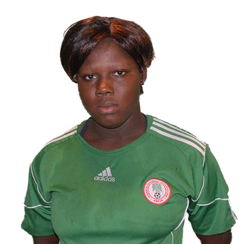 Charmel SOGBADJI