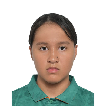 Raksina RUEANGSAPPAISAN