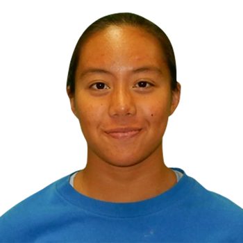 Angel DE JESUS