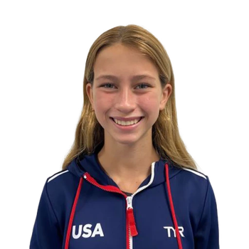 Sophia NARBUT
