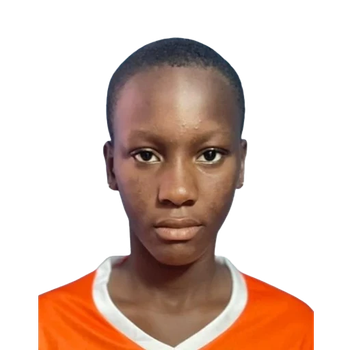 Malika Erina Aidy CAMARA