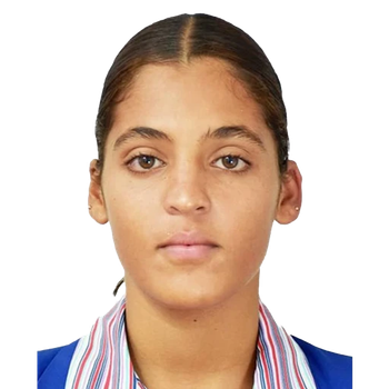 Imaan AFZAL