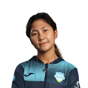 Saida YELEMES
