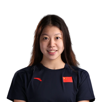 Yanjun LIN