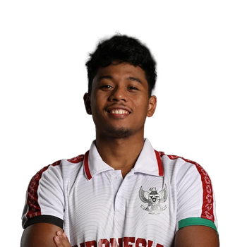 Aflah Fadlan PRAWIRA