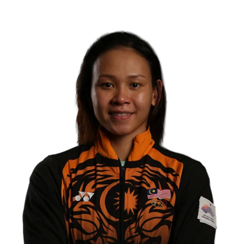 Pandelela PAMG