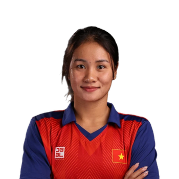 Thi My Tien VO