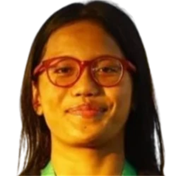 Adelia Chantika AULIA | Results | World Aquatics Official