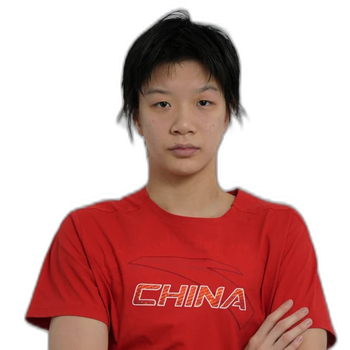 Jiawei LI | Results | World Aquatics Official
