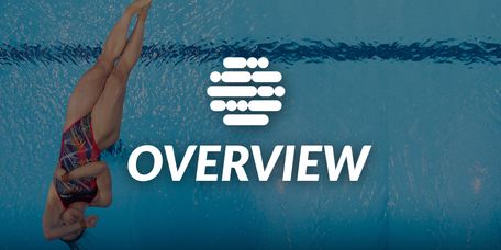 World Aquatics