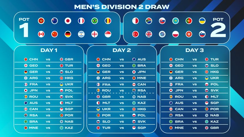 MEN'S-D2-DRAW-RESULTS-SCHEDULE